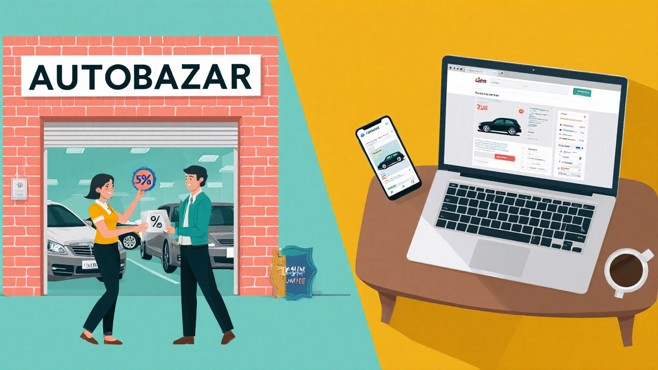 Porovnání tradičního autobazaru s 5% poplatkem a online platformy s 2,5% poplatkem v ilustraci.