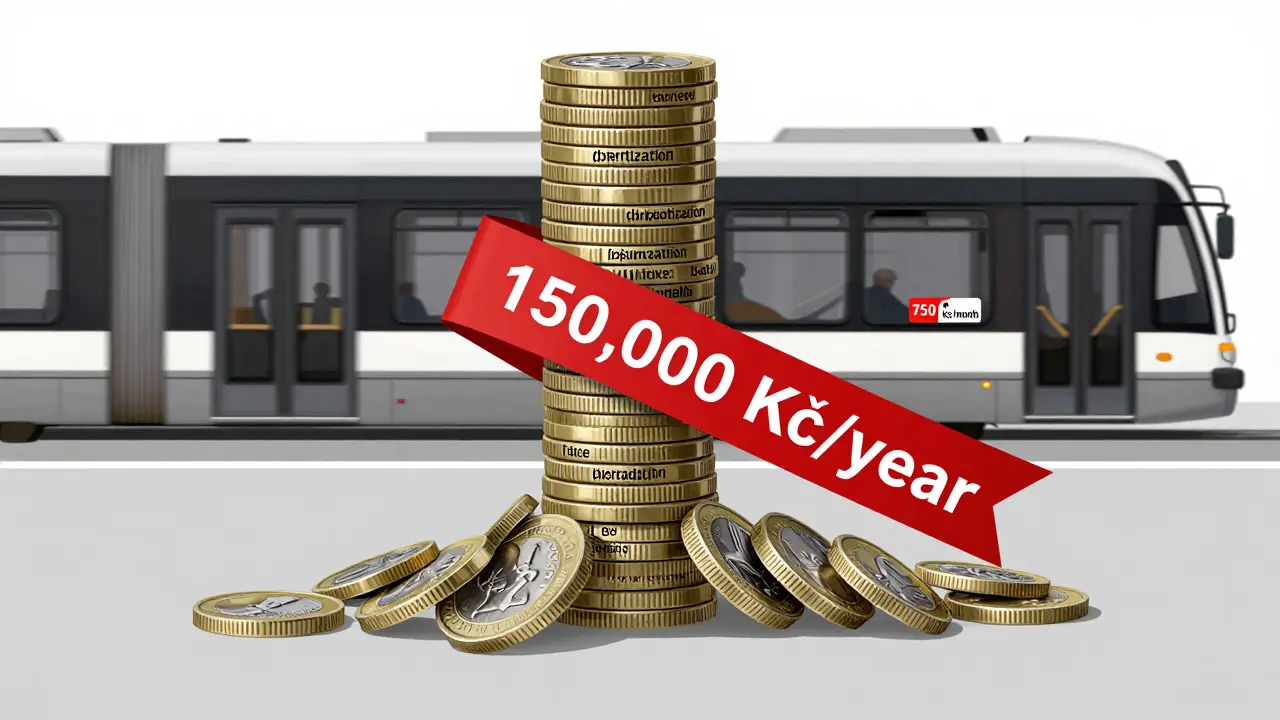 Crumbling tower of coins showing car expenses vs. cheap tram ticket in background.