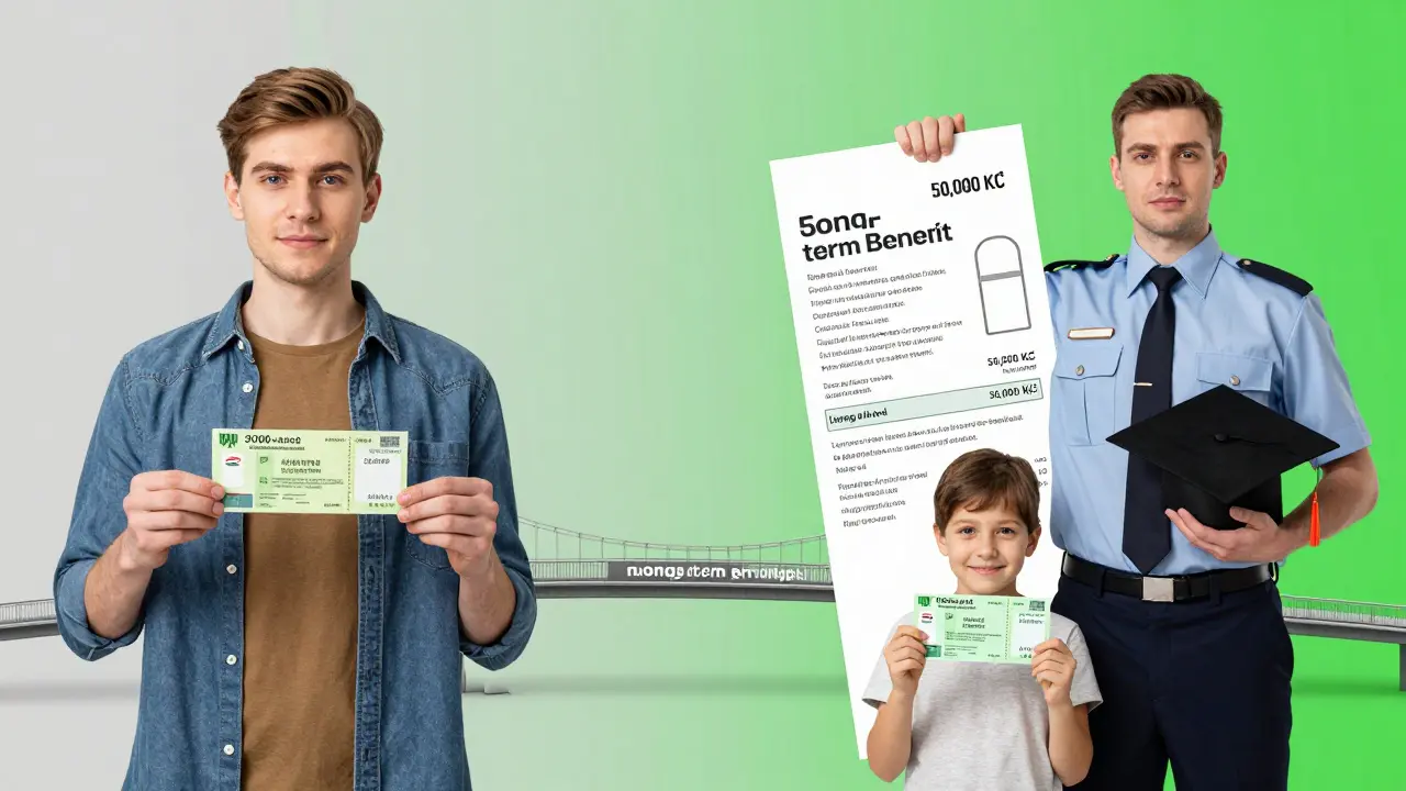 Dva životy vedle sebe: voják s vyšším příjmem a benefity oproti soukromému zaměstnání.